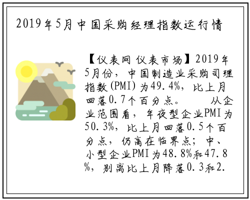 2019年5月中国采购经理指数运行情况_乐鱼网页版登录入口